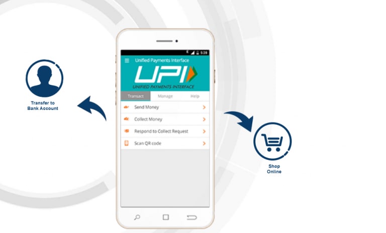 UPI交易于6月触及2.62万卢比